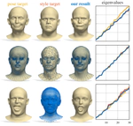 Instant recovery of shape from spectrum via latent space connections