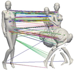 A Scale Independent Selection Process for 3D Object Recognition in Cluttered Scenes
