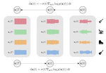 Multi-Source Diffusion Models for Simultaneous Music Generation and Separation