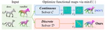 Discrete Optimization for Shape Matching